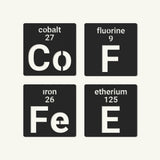 Element Coffee Metal Wall Art